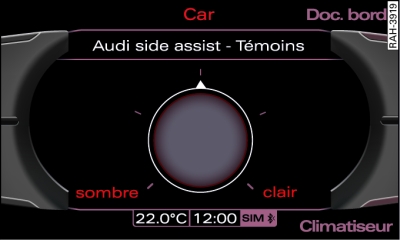 Écran : réglage de la luminosité